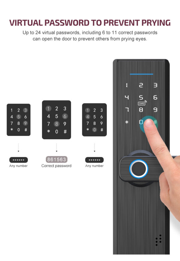 Room Door Locks - Image 3
